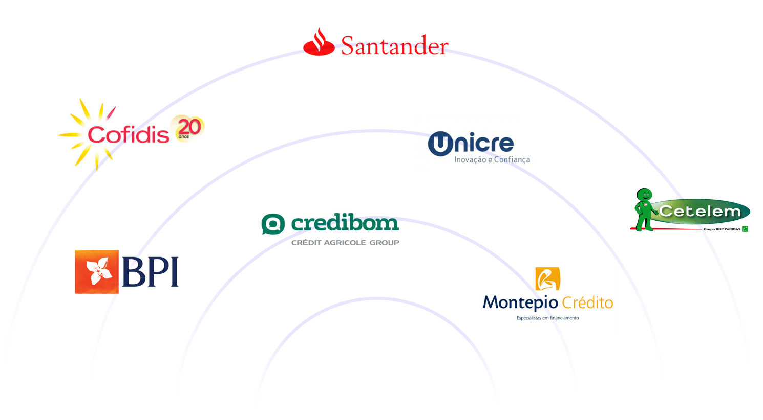 Nos partenaires bancaires